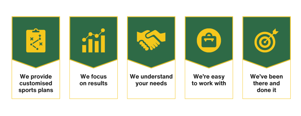 OUR Services